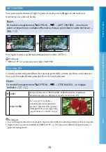 Preview for 78 page of Sony DCR-SX40/L - Palm-sized Camcorder W/ 60x Optical Zoom (French) Guide Pratique