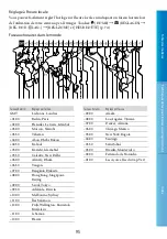 Preview for 95 page of Sony DCR-SX40/L - Palm-sized Camcorder W/ 60x Optical Zoom (French) Guide Pratique