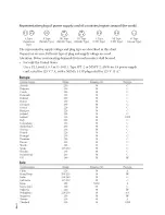 Preview for 4 page of Sony DCR-SX83 Handycam® Operating Manual