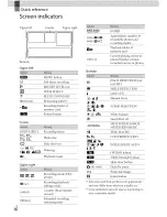 Preview for 60 page of Sony DCR-SX83 Handycam® Operating Manual