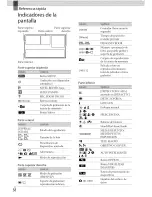 Preview for 120 page of Sony DCR-SX83 Handycam® Operating Manual