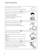 Preview for 192 page of Sony DCR-SX83 Handycam® Operating Manual