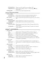 Preview for 234 page of Sony DCR-SX83 Handycam® Operating Manual