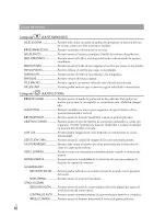 Preview for 356 page of Sony DCR-SX83 Handycam® Operating Manual