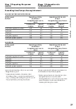 Preview for 19 page of Sony DCR-TRV12E Operating Instructions Manual