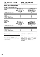 Preview for 20 page of Sony DCR-TRV12E Operating Instructions Manual