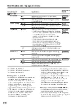 Preview for 240 page of Sony DCR-TRV12E Operating Instructions Manual