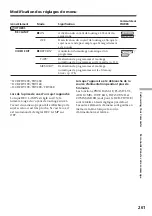 Preview for 243 page of Sony DCR-TRV12E Operating Instructions Manual