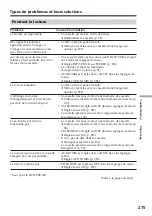 Preview for 246 page of Sony DCR-TRV12E Operating Instructions Manual