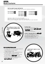 Preview for 4 page of Sony DCR-TRV145E DCR-TRV147E DCR-TRV245E Operating Instructions Manual