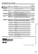 Preview for 275 page of Sony DCR-TRV145E DCR-TRV147E DCR-TRV245E Operating Instructions Manual