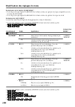 Preview for 280 page of Sony DCR-TRV145E DCR-TRV147E DCR-TRV245E Operating Instructions Manual