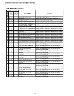 Preview for 9 page of Sony DCR-TRV145E DCR-TRV147E DCR-TRV245E Service Manual