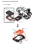 Preview for 14 page of Sony DCR-TRV145E DCR-TRV147E DCR-TRV245E Service Manual