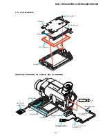 Preview for 15 page of Sony DCR-TRV145E DCR-TRV147E DCR-TRV245E Service Manual