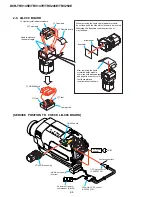 Preview for 18 page of Sony DCR-TRV145E DCR-TRV147E DCR-TRV245E Service Manual