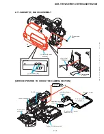 Preview for 23 page of Sony DCR-TRV145E DCR-TRV147E DCR-TRV245E Service Manual