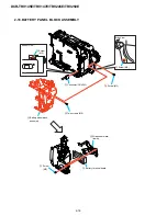 Preview for 28 page of Sony DCR-TRV145E DCR-TRV147E DCR-TRV245E Service Manual