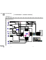 Preview for 55 page of Sony DCR-TRV145E DCR-TRV147E DCR-TRV245E Service Manual