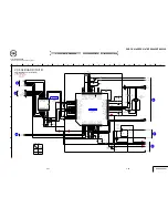 Preview for 60 page of Sony DCR-TRV145E DCR-TRV147E DCR-TRV245E Service Manual