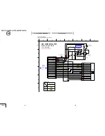 Preview for 65 page of Sony DCR-TRV145E DCR-TRV147E DCR-TRV245E Service Manual