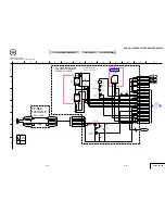 Preview for 66 page of Sony DCR-TRV145E DCR-TRV147E DCR-TRV245E Service Manual