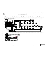 Preview for 68 page of Sony DCR-TRV145E DCR-TRV147E DCR-TRV245E Service Manual