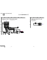 Preview for 69 page of Sony DCR-TRV145E DCR-TRV147E DCR-TRV245E Service Manual