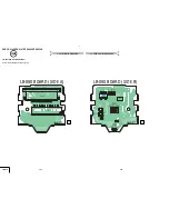 Preview for 77 page of Sony DCR-TRV145E DCR-TRV147E DCR-TRV245E Service Manual