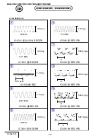 Preview for 81 page of Sony DCR-TRV145E DCR-TRV147E DCR-TRV245E Service Manual