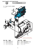 Preview for 95 page of Sony DCR-TRV145E DCR-TRV147E DCR-TRV245E Service Manual