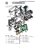 Preview for 98 page of Sony DCR-TRV145E DCR-TRV147E DCR-TRV245E Service Manual