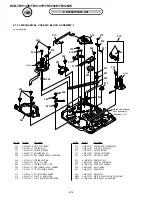 Preview for 101 page of Sony DCR-TRV145E DCR-TRV147E DCR-TRV245E Service Manual