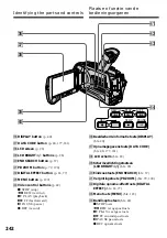 Preview for 242 page of Sony DCR-TRV30E Operating Instructions Manual