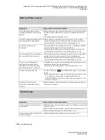 Preview for 104 page of Sony DCR-TRV460 - Digital Handycam Camcorder Operation Manual