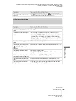 Preview for 105 page of Sony DCR-TRV460 - Digital Handycam Camcorder Operation Manual