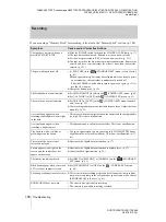 Preview for 106 page of Sony DCR-TRV460 - Digital Handycam Camcorder Operation Manual