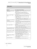 Preview for 108 page of Sony DCR-TRV460 - Digital Handycam Camcorder Operation Manual