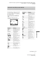 Preview for 131 page of Sony DCR-TRV460 - Digital Handycam Camcorder Operation Manual