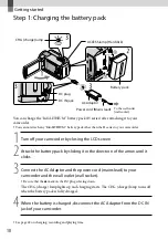 Preview for 10 page of Sony DCRSR47ER - Handycam - Camcorder User Manual