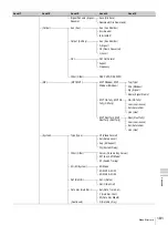 Preview for 181 page of Sony DFS-900M Operating Instructions Manual