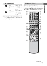 Preview for 11 page of Sony DG510 - STR AV Receiver Operating Instructions Manual