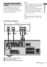 Preview for 21 page of Sony DG510 - STR AV Receiver Operating Instructions Manual