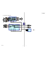 Preview for 17 page of Sony DG510 - STR AV Receiver Service Manual