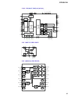 Preview for 43 page of Sony DG510 - STR AV Receiver Service Manual