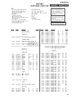 Preview for 53 page of Sony DG510 - STR AV Receiver Service Manual