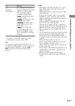 Preview for 21 page of Sony DHC-FL7D - Display Side Hi Fi Component System Operating Instructions Manual