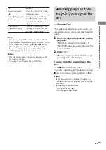 Preview for 23 page of Sony DHC-FL7D - Display Side Hi Fi Component System Operating Instructions Manual