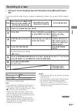 Preview for 45 page of Sony DHC-FL7D - Display Side Hi Fi Component System Operating Instructions Manual