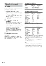 Preview for 50 page of Sony DHC-FL7D - Display Side Hi Fi Component System Operating Instructions Manual